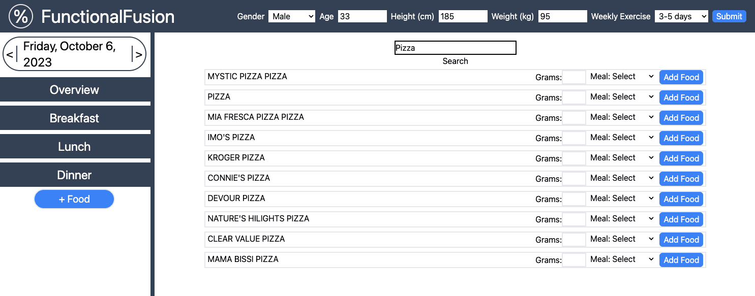 micronutrient dashboard